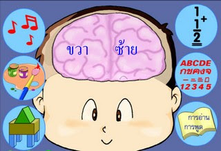 9 เทคนิค ฝึกสมองไบรท์ โดย วนิษา   เรซ ผู้เชี่ยวชาญด้านอัจฉริยภาพจาก ม.ฮาร์วาร์ด 