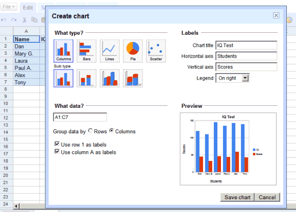 Adds Chart