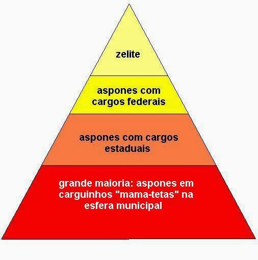 [Piramide_petralha2.jpg]