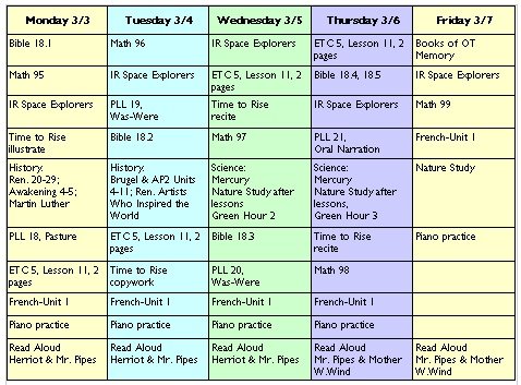 [Week14Lessons.jpg]