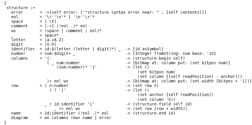 [diagramcode.png]