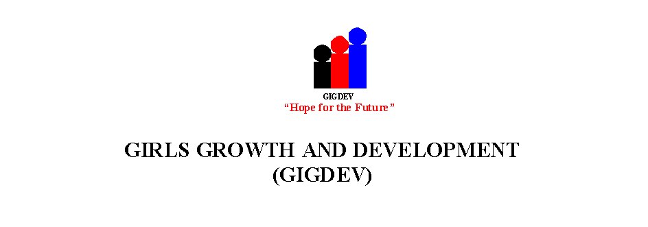 Girls Growth and Development