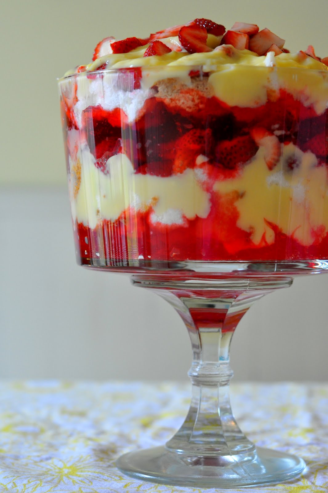 Craftily Ever After Strawberry Shortcake Trifle