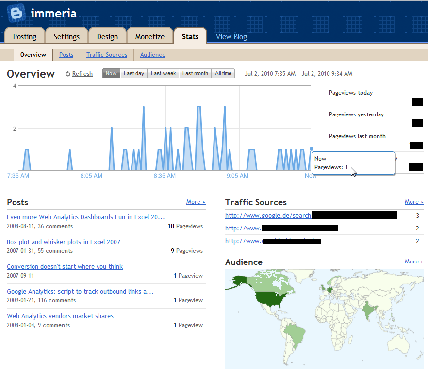 immeria google blogger with real time stats why