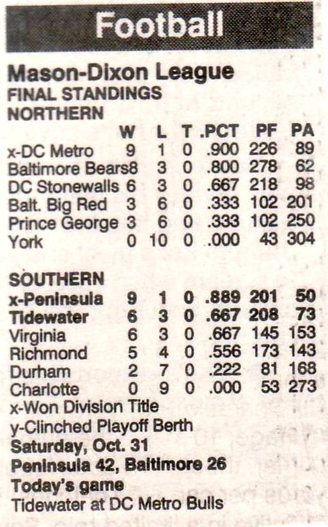 MDFL standings after 1992 playoffs.