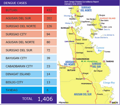 Bislig City Map