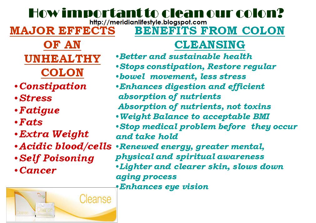 Colon Detox Benefits simply nature cleanse colon cleanse 187 anginett catungal Colon Detox Benefits simply nature cleanse colon cleanse 187 anginett catungal