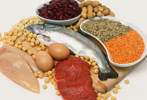 the importance of high fat and protein and carbs on an athletes diet Increased weight if protein choices are also high in fat a lack of other nutritious foods in the diet, such as bread, cereal, fruit and vegetables using nutritional supplements to improve sporting performance. the importance of high fat and protein and carbs on an athletes diet Increased weight if protein choices are also high in fat a lack of other nutritious foods in the diet, such as bread, cereal, fruit and vegetables using nutritional supplements to improve sporting performance.