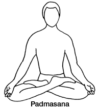 Lotus Pose (Padmasana)