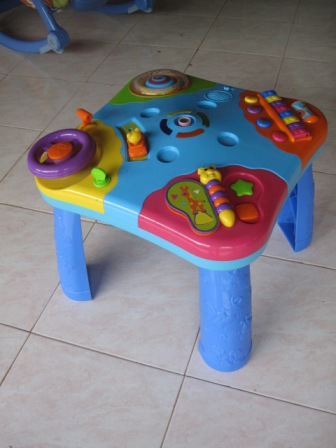 bruin activity table