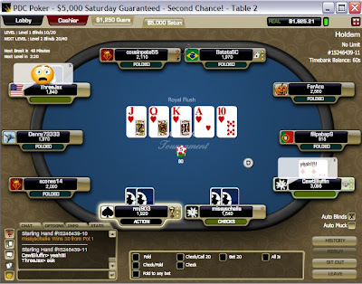 Proof That Online Poker Is Rigged Proof That Online Poker Is Rigged