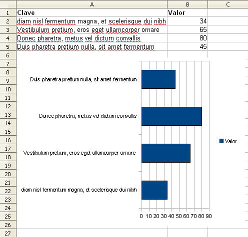 [grafico_openoffice_calc.PNG]