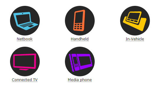 [meego-nokia-intel-mobile-os.PNG]