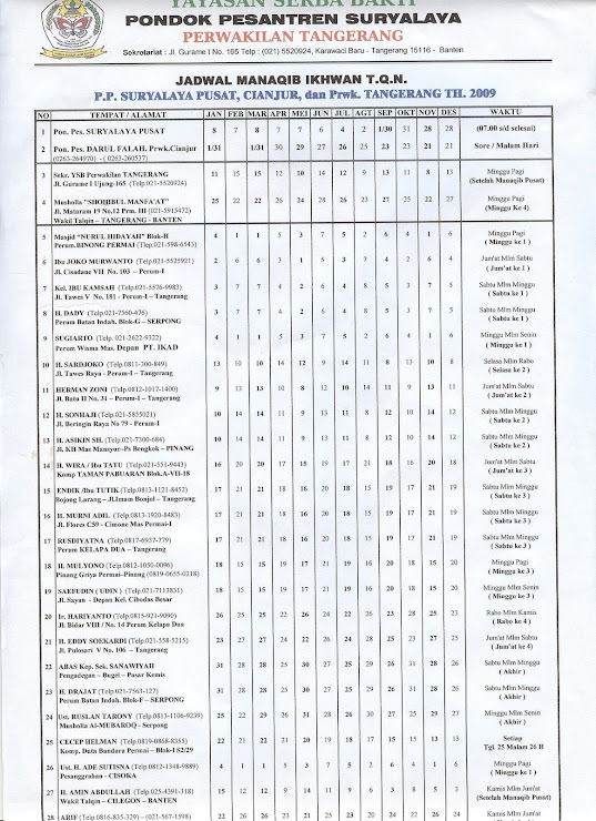 Jadwal Manaqib Suryalaya 2022