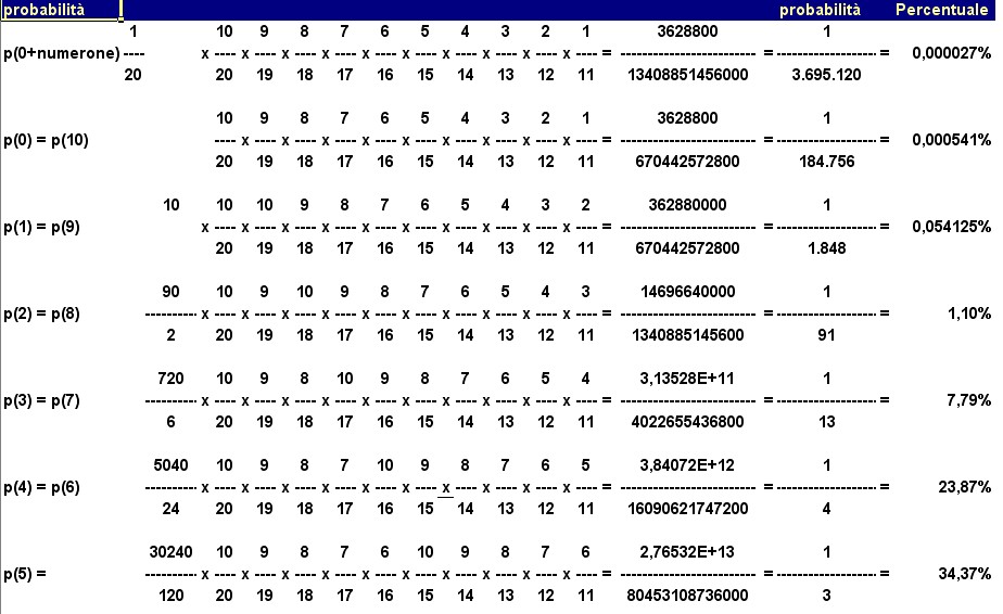 [win_for_life_probabilità.jpg]