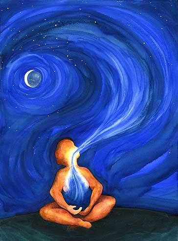 Los Feiitos: La ResPiraCion