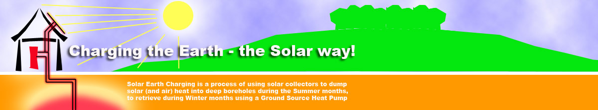 Charging the Earth - Solar!