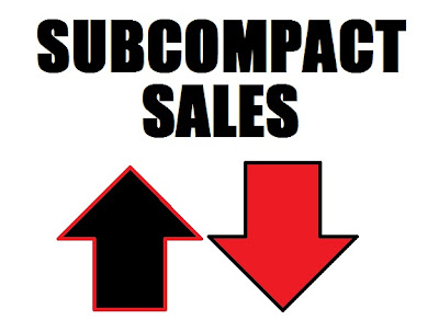 November Subcompact Car Sales - Subcompact Culture