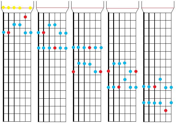 [braco_violao_guitarra.jpg]