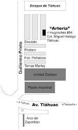 Cineclubes del Foro Arteria