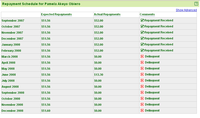 [blog_schedule_delinquent.gif]