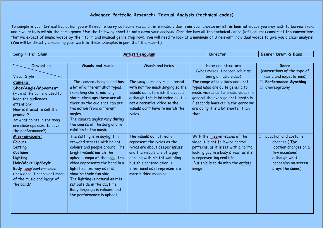 Advance Portfolio Textual Analysis Grid