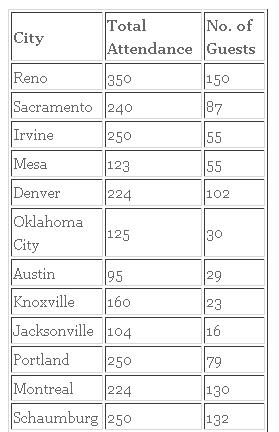 [numbers.jpg]