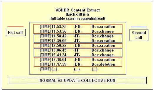 [language+problem+in+v3.JPG]