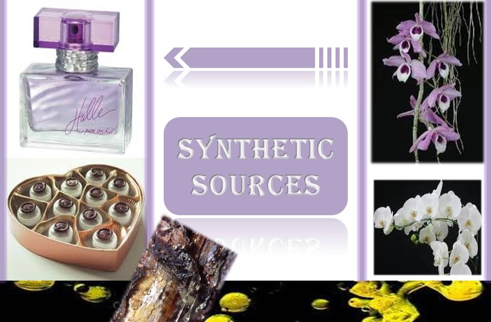 Perfumes of the World Synthetic Sources