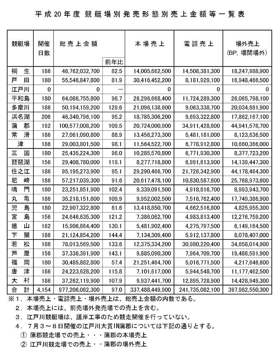 [20090401-1.jpg]