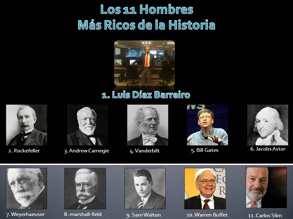 El mundo que deseo para todos: Los 11 Hombres Más Ricos de la Historia