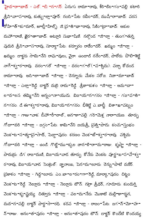 [2008-12-23-Eenadu-List2.jpg]