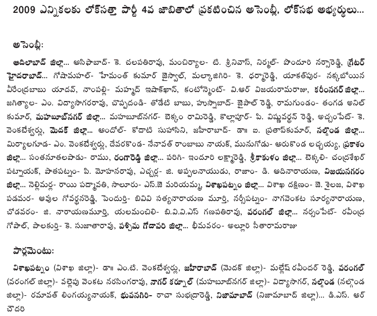 [2009-03-27-Loksatta-Whistle4.GIF]