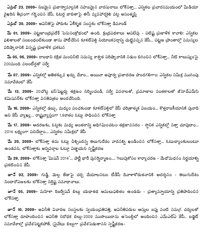 [2009-12-31-Loksatta_2009_5.gif]
