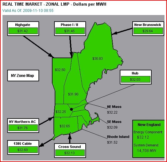 Granite Viewpoint Electricity in NH Bulk Electricity Markets
