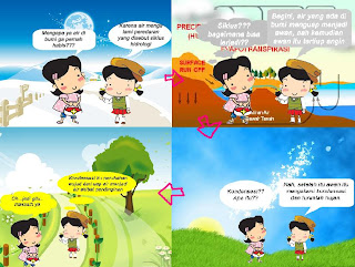 City Imoet Komik Siklus Hidrologi