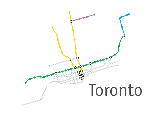 Toronto Subway System