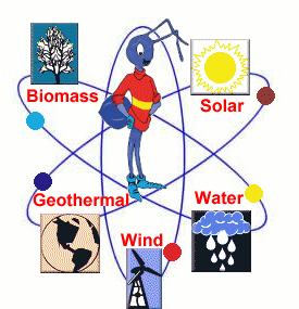 essay on importance of non conventional sources of energy Renewable energy sources negligible or minimal amounts of environmental pollution compared with conventional distinguished from non - commercial energy. essay on importance of non conventional sources of energy Renewable energy sources negligible or minimal amounts of environmental pollution compared with conventional distinguished from non - commercial energy.
