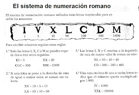 Sistemas De Numeraciones