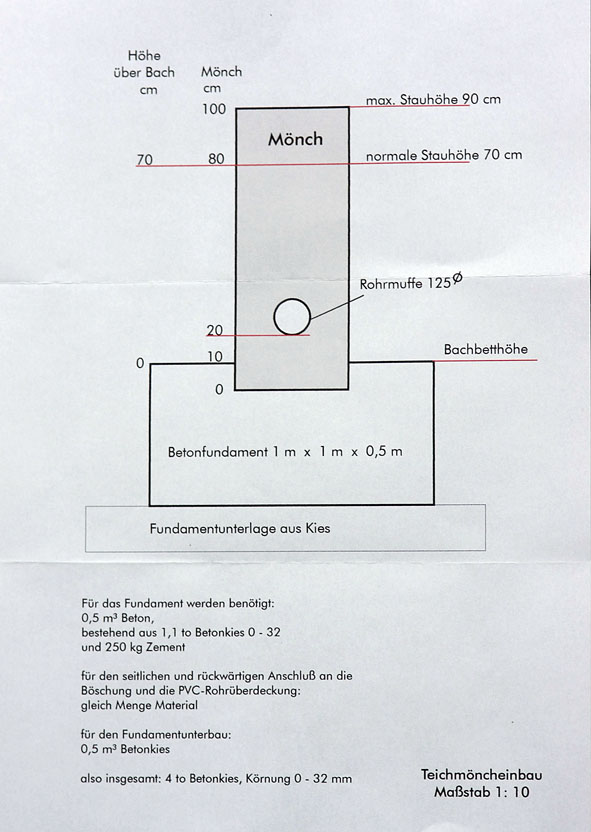 [Mönch+10x15+small.jpg]