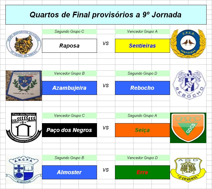 [quartos1.bmp]