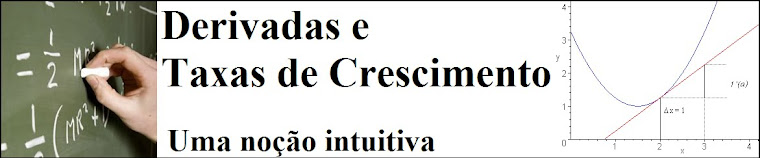 Derivadas e Taxas de Crescimento