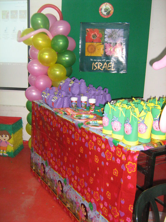 Manualidades De Dora La Exploradora Imagui | manualidades de dora la exploradora imagui Manualidades De Dora La Exploradora Imagui | manualidades de dora la exploradora imagui