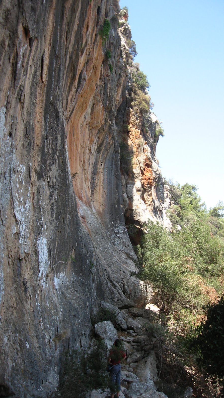 My Adventures Rock Climbing in Crete