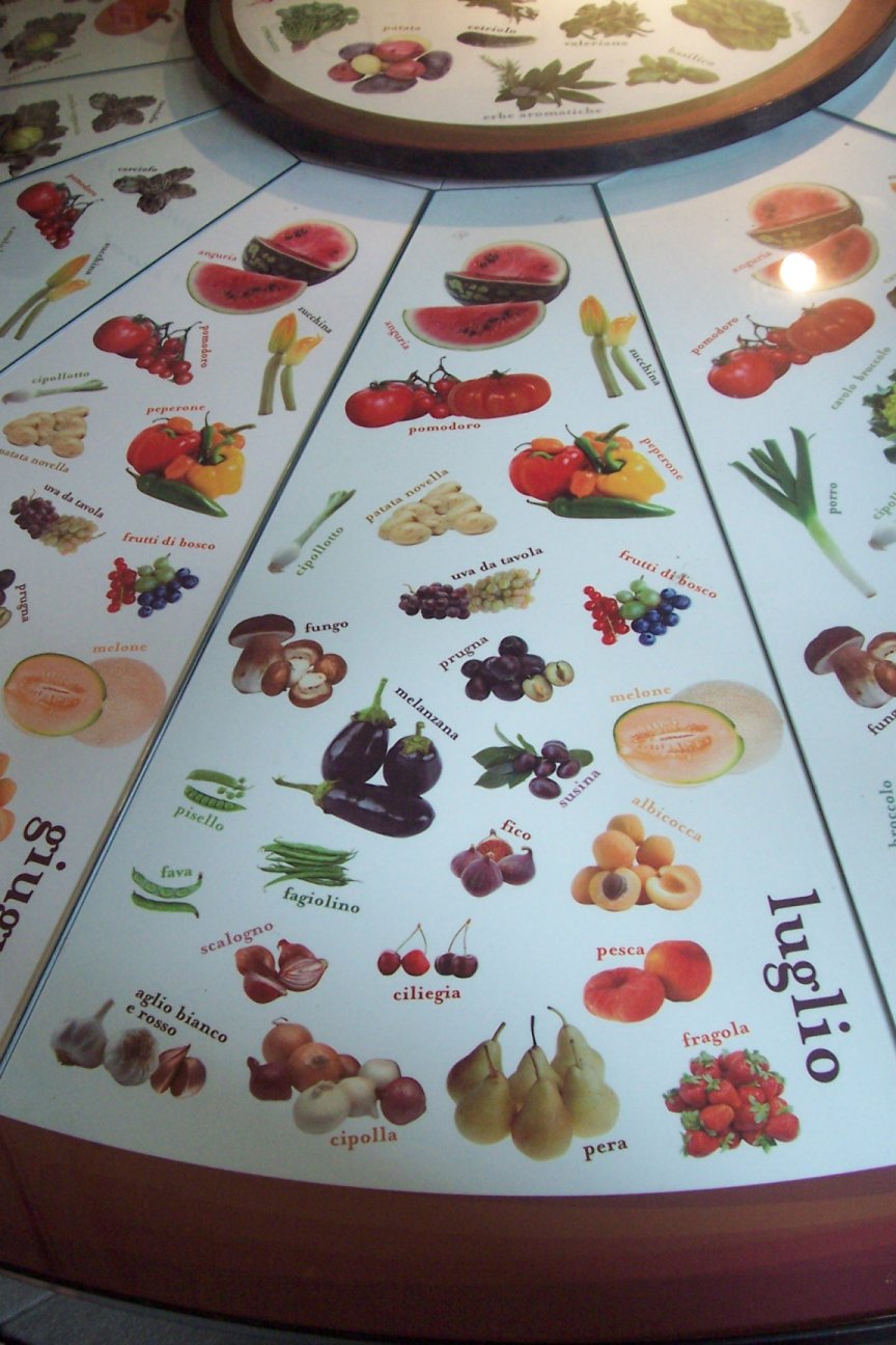 [PiemonteEataly2.JPG]