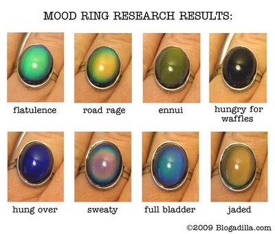 Mood-Ring.jpg
