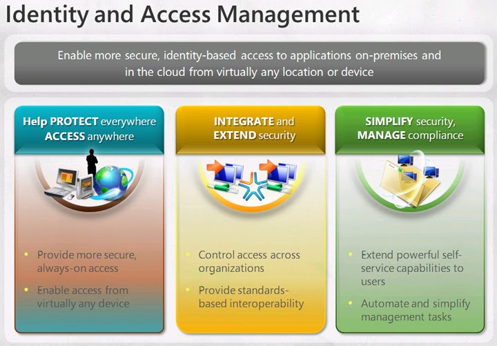 CBT Nuggets Resources for IT Pros - Spiceworks