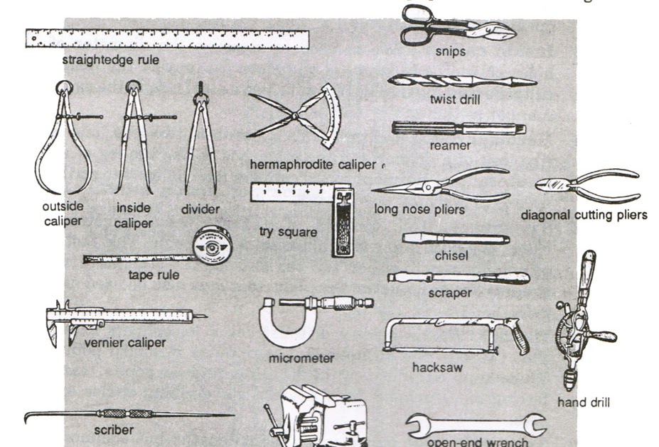 Basic Metalwork Tools and Equipments All About Metalworking
