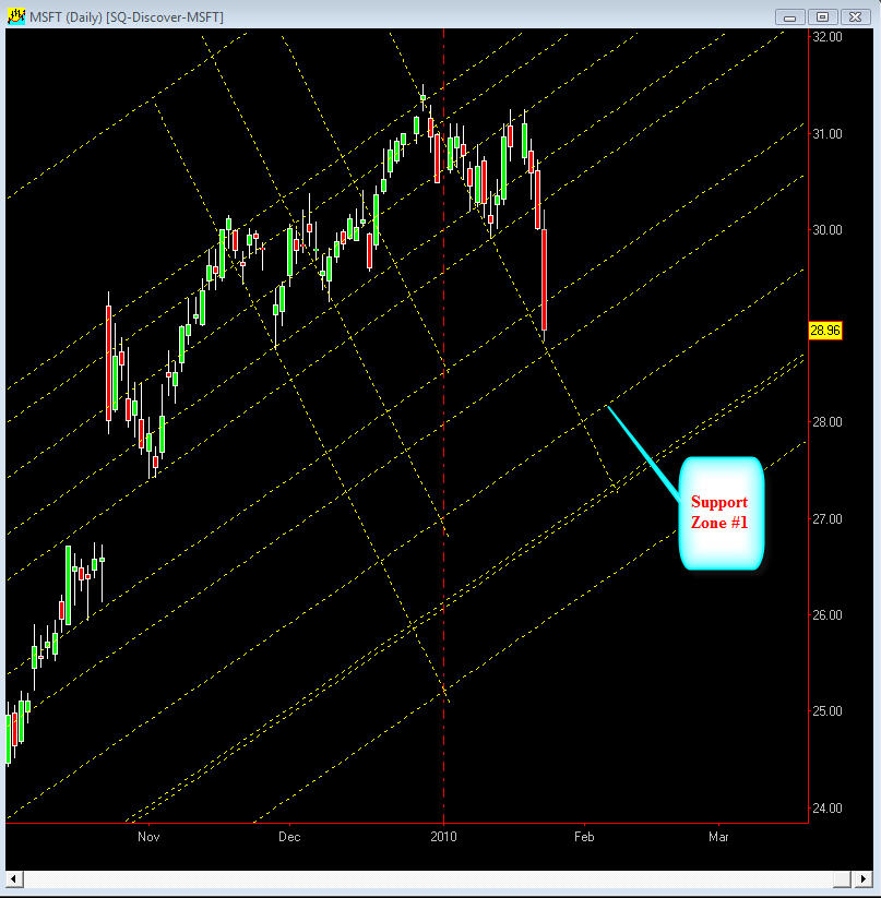 [SQ+MSFT+Update+1-25-10.jpg]
