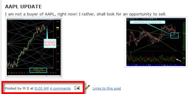 [Forecast+AAPL+on+01-27-10.jpg]